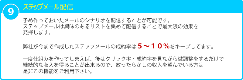 1 ステップメール配信